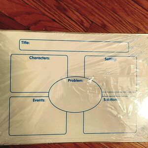 Story and Opinion Writing Educational Cards Children's White Blue Literacy Set